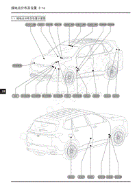 2022年上汽大通D60电路图-3.1 接地点分布及位置示意图