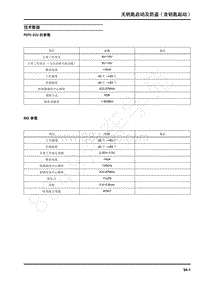 2022年上汽大通D90维修手册-无钥匙启动及防盗 含钥匙起动 