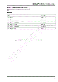 2022年上汽大通D90维修手册-发动机电气系统SC20M163Q6A218Q6A