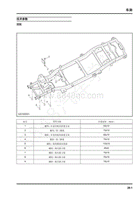 2022年上汽大通D90维修手册-车架