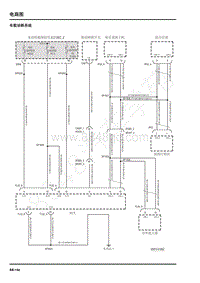 2022年上汽大通D90电路图-车载诊断系统