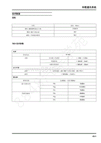 2022年上汽大通D90维修手册-车载通讯系统