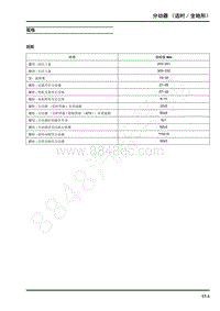 2022年上汽大通D90维修手册-分动器（适时全地形）