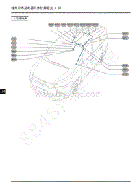 2022年上汽大通EUNIQ 5 PLuG IN 电路图-4.6 顶棚线束 