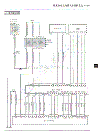 2022年上汽大通EUNIQ 5 PLuG IN 电路图-5.5 乘员娱乐系统