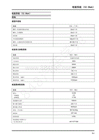 2022年上汽大通EUNIQ5维修手册-电驱系统（52.5Kwh）