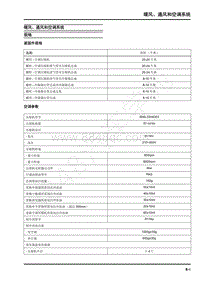 2022年上汽大通EUNIQ5维修手册-暖风 通风和空调系统