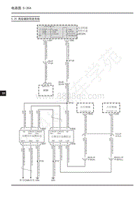 2022年上汽大通EUNIQ 5 PLuG IN 电路图-5.20 高级辅助驾驶系统