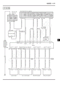 2022年上汽大通EUNIQ 5 PLuG IN 电路图-5.29 HCU系统