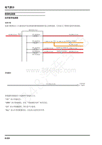 2022年上汽大通EV80电路图-维修电路图