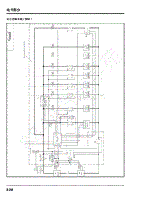 2022年上汽大通EV80电路图-高压控制系统 国轩 