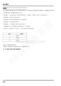 2022年上汽大通EV80维修手册-连接器