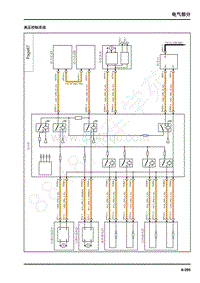 2022年上汽大通EV80电路图-高压控制系统