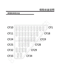 2019年上汽荣威RX8连接器定位图-_F7-乘客舱保险丝盒