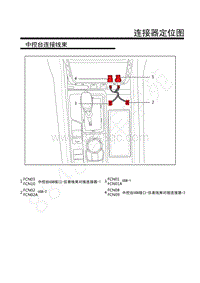 2019年上汽荣威RX8连接器定位图-_12.中控台连接线束