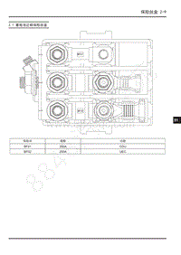 2020年上汽大通EV90电路图-2.1 蓄电池正极保险丝盒 