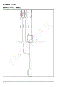 上汽大通G10电路图-19D4N-怠速控制阀 制动开关 离合器开关