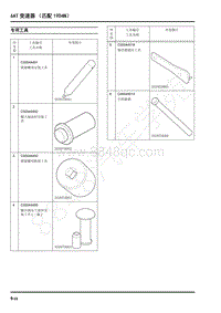 2022年上汽大通G10维修手册-6AT变速器（匹配19D4N）-专用工具