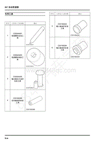 2022年上汽大通G10维修手册-8AT自动变速器-专用工具