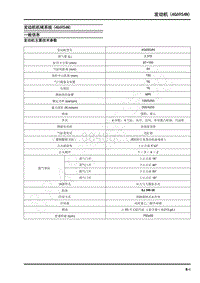 2022年上汽大通G10维修手册-发动机 4G69S4N 一般信息