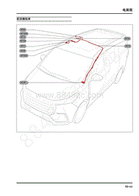 2022年上汽大通G20维修手册-前顶棚线束