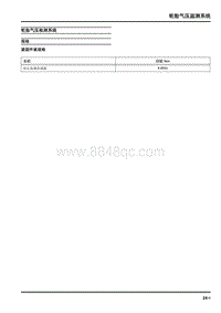 2022年上汽大通G90维修手册-轮胎气压检测系统