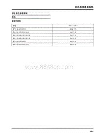 2022年上汽大通G90维修手册-刮水器洗涤器系统
