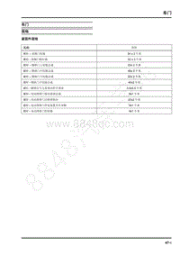 2019年上汽大通V90维修手册-车门