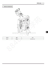 2019年上汽大通V90电路图-2.1 蓄电池正极保险丝盒 