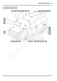 2022年上汽大通G90维修电路图-3.1 接地点分布及位置示意图 