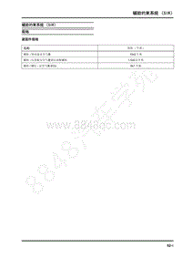 2019年上汽大通V90维修手册-辅助约束系统（SIR）