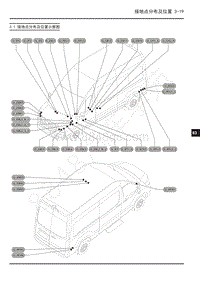 2019年上汽大通V90电路图-3.1 接地点分布及位置示意图