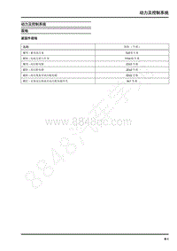 2022年上汽大通MIFA9维修手册-动力及控制系统