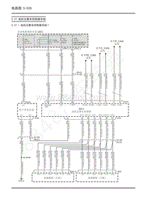 2022年上汽大通MIFA9维修电路图-5.27 电机及整车控制器系统