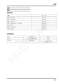 2022年上汽大通MIFA9维修手册-车顶