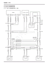 2022年上汽大通MIFA9维修电路图-5.23 CANLIN数据通信系统