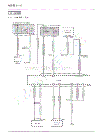2022年上汽大通MIFA9维修电路图-5.25 ICGM系统