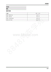 2022年上汽大通MIFA9维修手册-外饰件