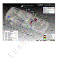 2017年-2019年道奇挑战者-CAN IHS总线结构