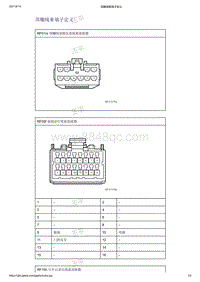 2021年吉利帝豪EV PRO-线束及其连接布置-顶棚线束-顶棚线束端子定义