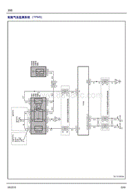 2015年吉利豪情GX9电路图--09-整体电路图-轮胎气压监测系统（TPMS 