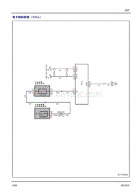 2015年吉利豪情GX9电路图--09-整体电路图-电子转向柱锁（ESCL 