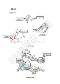 2019年全新比亚迪秦EV-01-维修手册-悬置系统