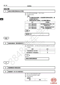 2019年全新比亚迪秦EV-01-维修手册-空调系统-2_空调系统