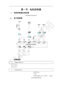 2019年全新比亚迪秦EV-01-维修手册-FMCU及VCU