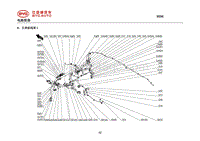 2019年全新比亚迪秦EV-02-电路图-02-整车线束图-08-仪表板线束 I