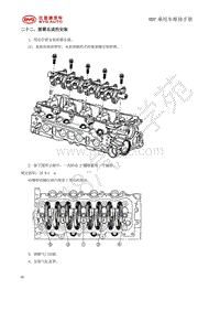 2019年款国六全新比亚迪秦-BYD473QF发动机-02-气缸盖-22-摇臂总成的安装