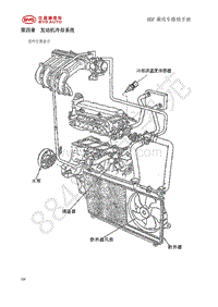 2019年款国六全新比亚迪秦-BYD473Q发动机-06-发动机冷却系统