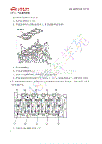 2019年款国六全新比亚迪秦-BYD473QF发动机-02-气缸盖-23-气缸盖的安装