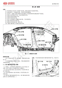 2019年款国六全新比亚迪秦-01-维修手册-侧围门板